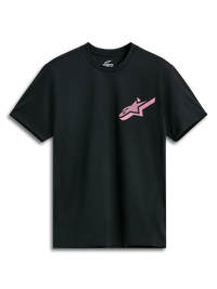 T-Shirt Performance Attrition