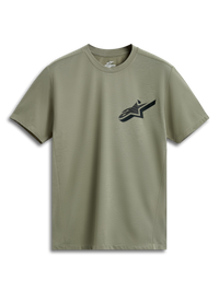 T-Shirt Performance Attrition