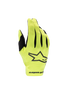 Gants Radar 2025