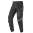 Pantalon Techstar Phantom 2021