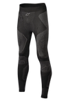 Pantalon Ride Tech Winter