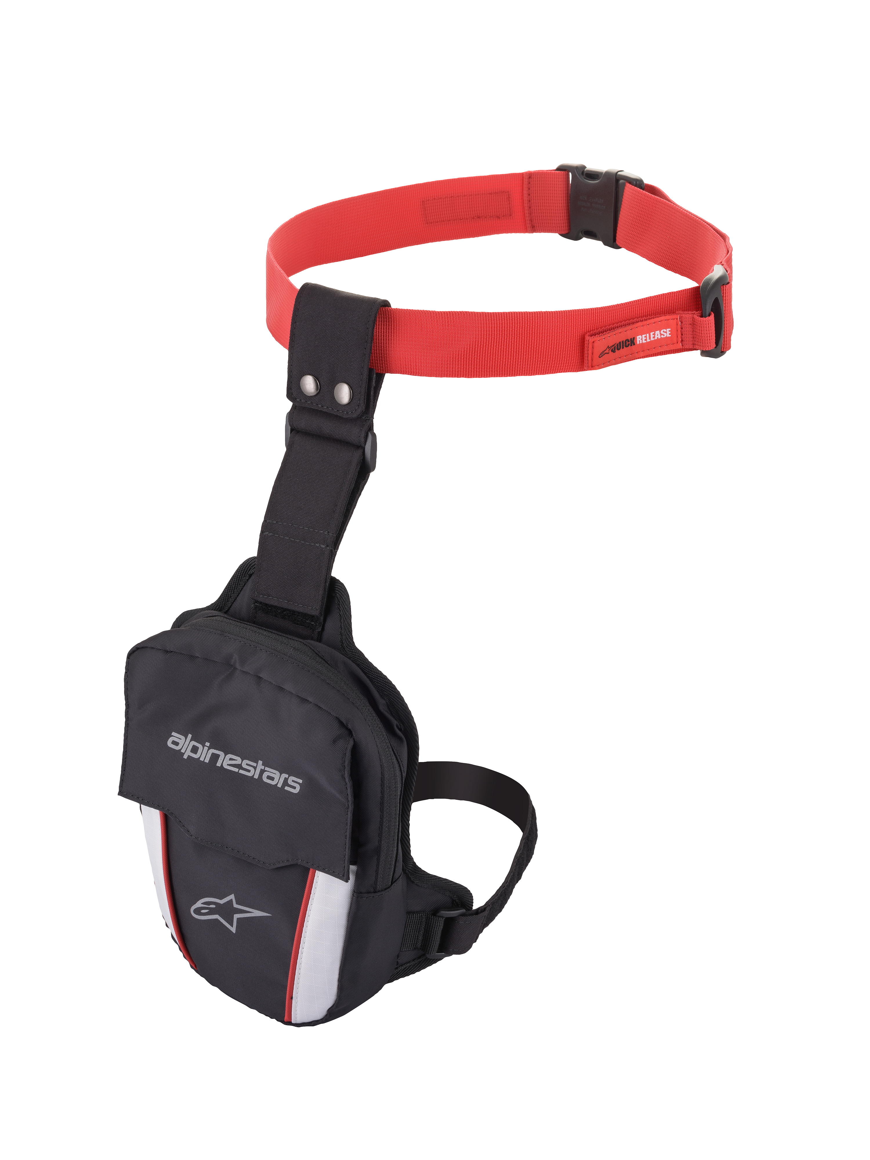 Sac De Cuisse Access